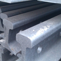 Рельсы Р-50, б/у, 1 группа, (износ 1-3 мм), 12,5м - tpkvesta.ru - Екатеринбург